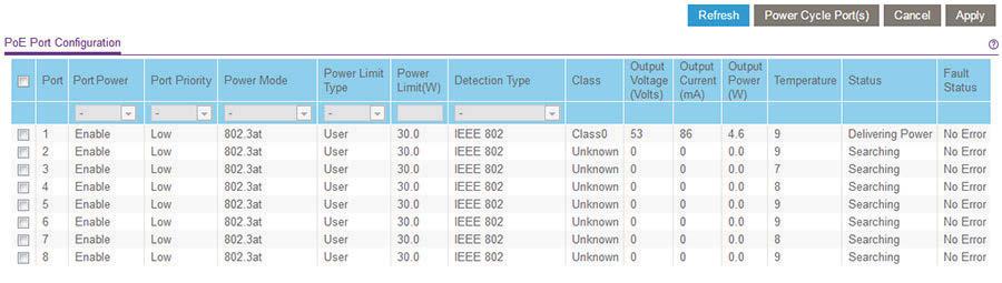 The delivered power is stated in the Output Power (W) column (4.