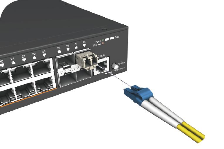 Chapter 5 Port Connections How to Connect to SFP/SFP+ Fiber Optic Ports. Remove and keep the fiber port s rubber plug.