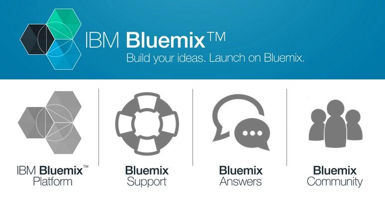 Enabling the next generation of cloud application development with System z and BlueMix Delivers to developers IBM s market-leading Software as Services Enables