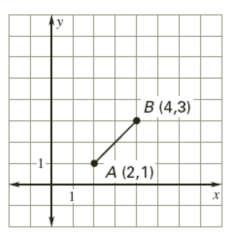 Find the length of the diagonal of a square if each side 10 Equation: 52. Mary hikes 7 km north and 5 km west. How far is she from her starting point?