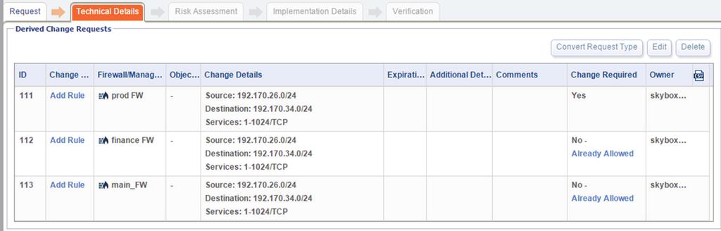 Working with the System Let s walk through a sample firewall change request using Skybox Firewall Assurance and Skybox Change Manager.
