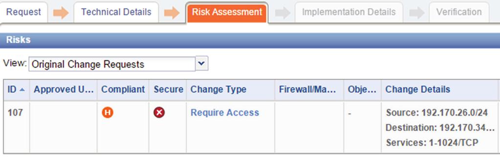 Step 3: Risk Assessment The IT Risk group receives the planned request and assesses its risk and compliance.