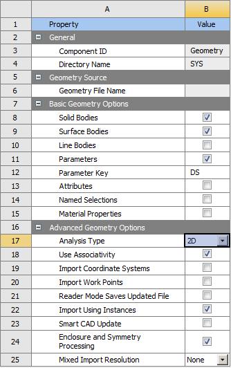Analysis Type First, right click and click Properties to bring up the geometry properties menu. The default analysis type of ANSYS is 3D, but we are doing a 2 dimensional problem.