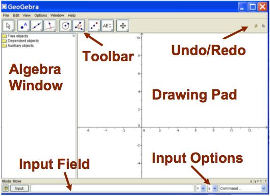 Math 5335 Fall 2015 Lab #0: Installing and using GeoGebra This semester you will have a number of lab assignments which require you to use GeoGebra, a dynamic geometry program.