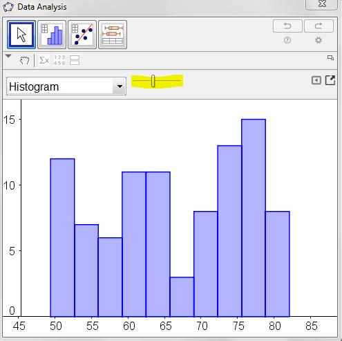5. Drawing frequency charts, box plots, stem and leaf tables for a set of data GeoGebra can display a