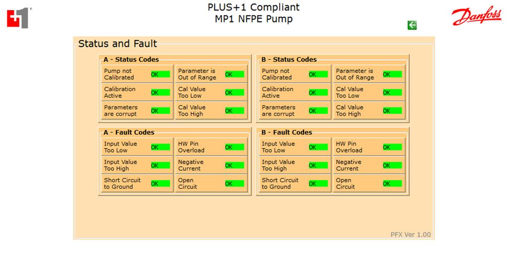 Customizable Service Screens Status and Fault Codes Service Screen This topic describes pre-made components that you