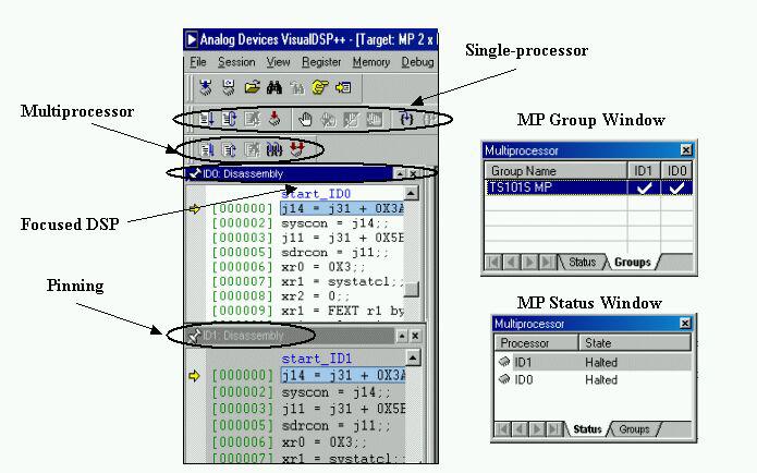 ll MP commnds re pplied. This window is prticulrly useful when mny processors re present in system nd the user wishes to control/debug subsets of these processors together.