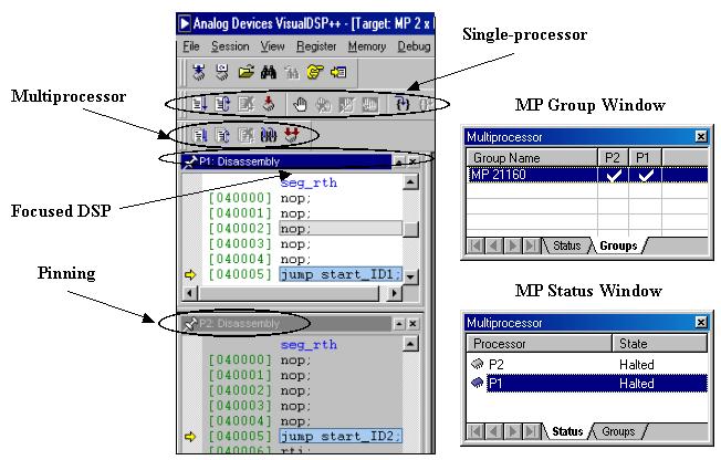 Figure 3 Multiprocessor Debugger Support Use pinning, nd the processor sttus items in the Multiprocessor window, in conjunction with single-processor debug commnds to debug individul processors in n