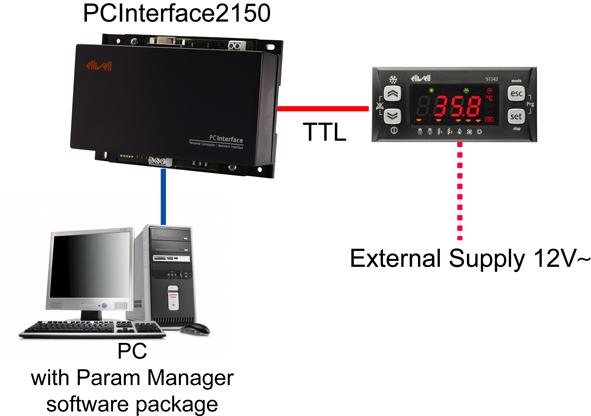 <IMG INFO> 30,45 43,9 1 2 51-28,35-1 <IMG INFO> 31 PARAMMANAGER The TTL serial - referred to also as COM1 can be used to configure parameters with Param Manager software using the Eliwell protocol.