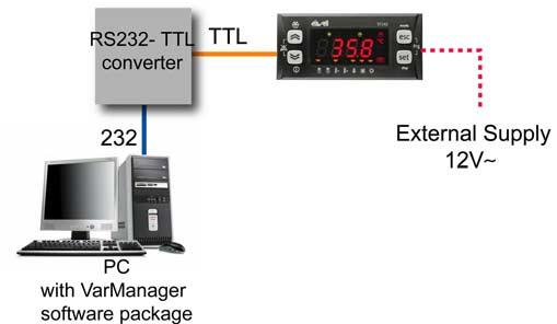 <IMG INFO> 258,75 163,3 0 2-999993 2,85-1 32 VARMANAGER The TTL serial - referred to also as COM1 can be used to for monitoring purposes with VarManager software using the Modbus protocol.