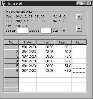 Data Table The measured data for each data No. can be viewed by displaying the Data Table. Min. value (blue) Max.
