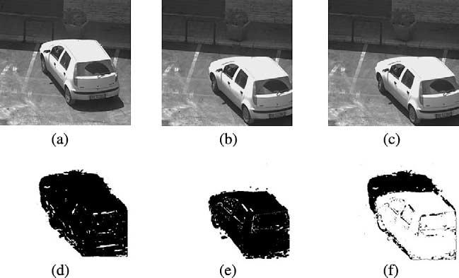 P. Spagnolo et al. / Image and Vision Computing 24 (2006) 411 423 415 inside moving objects are still detected.