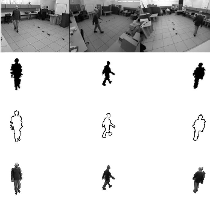 Figure 8. Foreground results for one set of synchronized images. Foreground segmentation is still an unsolved problem. We am very interested in studying this process further.