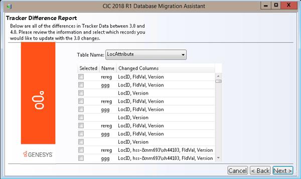 Chapter 9: Migrate the CIC 3.0 Database 79 are disabled, which allows for a much faster insert. Third, if bulk logging or simple recovery mode is used, there are fewer writes to the log. 12.