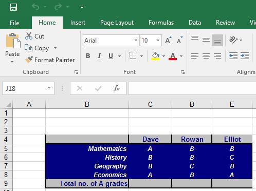 Excel 2016 Intermediate Page 68 Save your changes and close the workbook. COUNTIF Function Open a workbook called Functions - Countif.