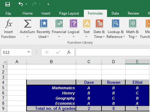 Excel 2016 Intermediate Page 71 Save your changes and close the workbook. COUNTBLANK Function Open a workbook called Functions - Countblank. This sheet contains examination results and grades.