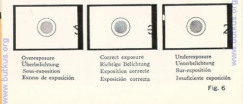 2. Check that the correct ASA number is set on the Film Speed Selector (A). 3. Turn "ON" the Exposure Meter Switch (Z) pushing it upward. (Fig. 5). 4.
