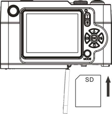 3. Push the card in until you feel it click into position. The top of the card should be flushed with the surface of the camera. An SD icon will appear on the LCD screen after you turn on your camera.