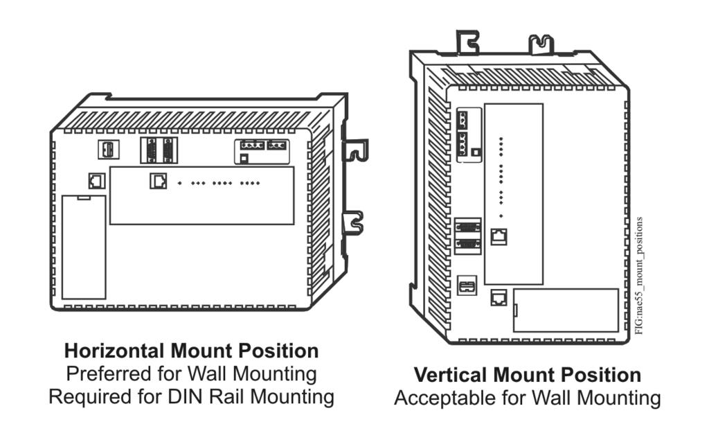 Figure 3: Mounting Screw Hole Dimensions, mm (in.) 2. Drill holes in the wall at the marked locations. 3. Insert appropriate wall anchors in all four holes (if necessary) and insert the screws into the top two holes.