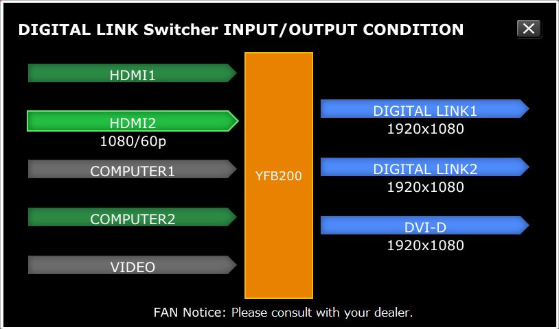 J J DIGITAL LINK Switcher FAN Condition in Peripheral Device Status Screen When the fan built into the DIGITAL LINK