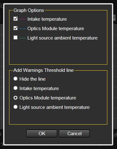 JJConfirming temperature information histories Temperature information from up to 30 days can be displayed as a graph for a registered device, allowing you to determine whether there is a problem