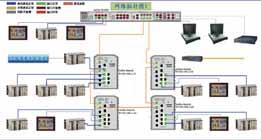 If receives and establishes network management information on the local same network.