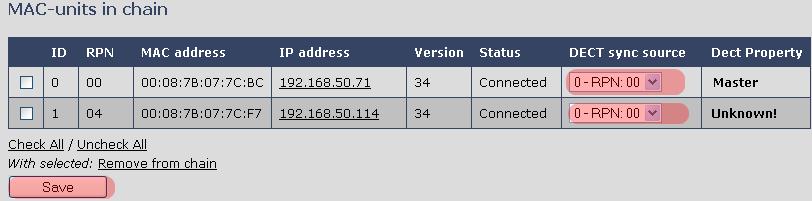 MAC Address Version Status DECT Sync source Dect Property Permitted Output: 0 to 255 (DEC) OR 0x00 to 0xFF (HEX) Contains the hardware Ethernet MAC address on the base station.