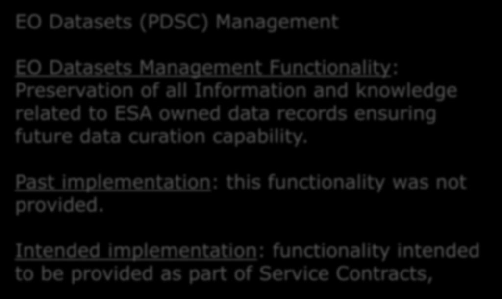 Management Functionality: Product list & Browse Catalogue Algorithm/IPFs Preservation of all Information and knowledge related to ESA owned data records ensuring future data curation capability.