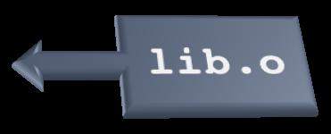 ú Compiler Assembler Linker ( Loader) Compiler converts a single HLL file 