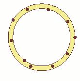 An Algorithm that Works in Any Dimension Smallest enclosing circle for a point set Smallest enclosing ring for a point