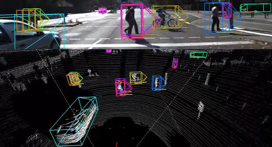 KITTI Dataset 3D bounding boxes for vehicles, cyclists, and