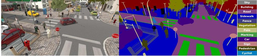 Synthia Dataset Synthetic urban scenes for simulated RGB-D scans.
