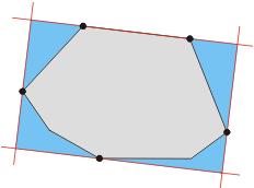 In some applications, we need to find the rectangle with the smallest area which encloses a certain polygon.