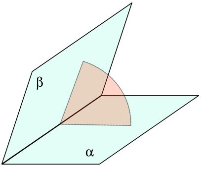 The dihedral angle (pale red) is the part of