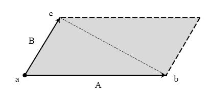orientation of 3 points Time O(1) ( constant )
