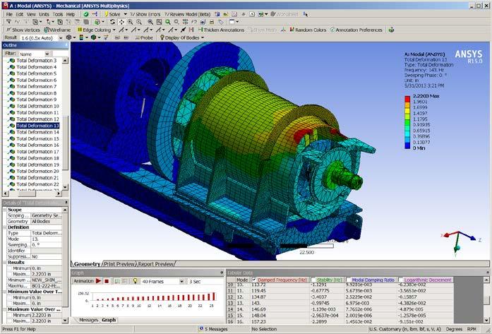 Summary Key Features: CAD import and automatic meshing Library of elements types BEAM, SHELL, SOLID, COMBI214 Analysis types - including prestress modal, harmonic, transient Dedicated post-processing