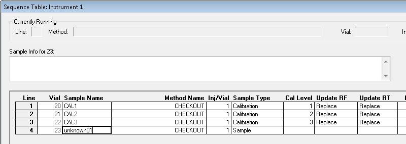 10 In the Sequence Table Cal Level column, for samples 2 and 3, change the entries to 2 and 3.