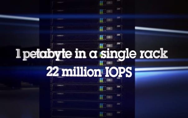 3 Million IOPS 30000 MB/s 171 TB (RAID-5) 204 TB (RAID-0) One