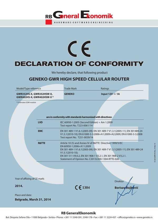 Declaration of conformity Figure 7 Declaration of