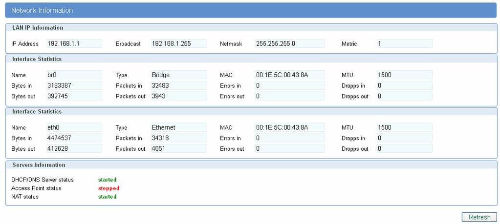 Figure 10 Network Information Status DHCP DHCP Information Tab provides information about DHCP clients with IP addresses gained from DHCP server, MAC addresses,