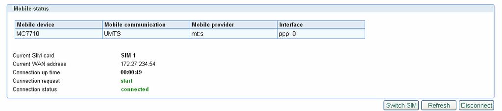 You can setup any name for provider. This field specifies password authentication protocol. Select the appropriate protocol from drop down list. (PAP, CHAP, PAP CHAP).