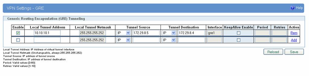 Tunnel Source: 172.29.8.5, Tunnel Destination: 172.29.8.4, KeepAlive enable: no, Period:(none), Retries:(none), Press ADD to put GRE tunnel rule into VPN table, Press Save to accept the changes.