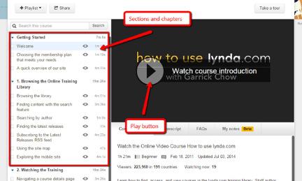 Step 3: How to View a Video Once you ve found a course or video that you are interested in watching, click on the title or thumbnail image.