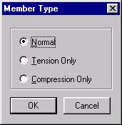 Tension only and compression only members are taken into account by a nonlinear analysis.