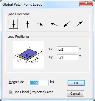 To apply a global point load to a patch Select the patch or patches to be loaded Choose Global Patch Point Load from the Load menu or short cut menu A dialog box will appear with icons to indicate