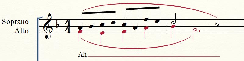 MULTIPLE VOICES: LAYERS When a second voice with a different rhythm is required within a measure,