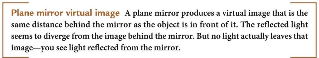 Plane mirrors - summary The image of the real object seen in a plane mirror is located where light reflected from the mirror to the eye of the observer seems to originate.