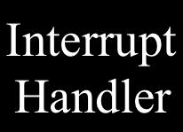 7 Device Handler Interrupt Handler 6 8a Hardware Interface 5