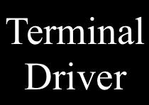 The Device Driver