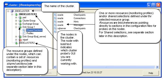 Cluster Probe Configuration Cluster Probe Configuration The cluster probe is configured by double-clicking the line representing the probe in the Infrastructure Manager.